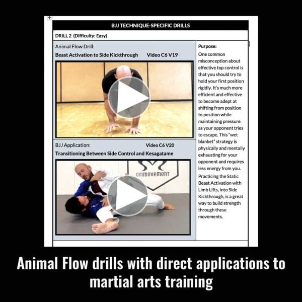 Drills applicable to your training Drills applicable to your training