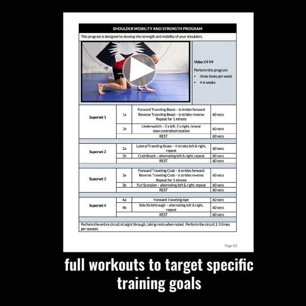 Sample Workouts Sample Workouts